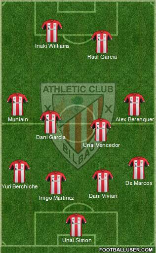 Athletic Club Formation 2022