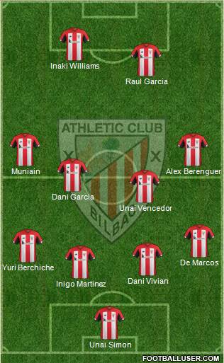 Athletic Club 3-5-2 football formation