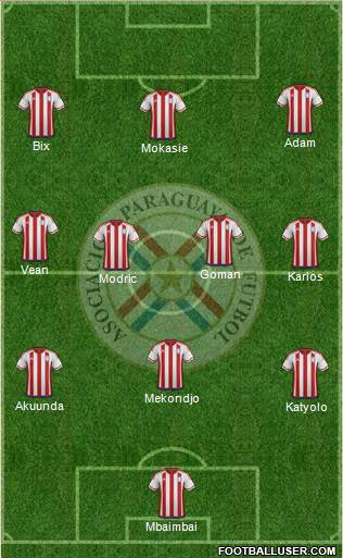 Paraguay Formation 2022