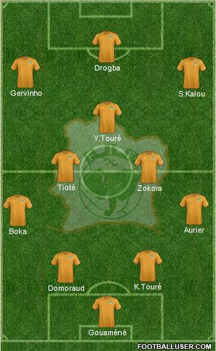 Côte d'Ivoire football formation