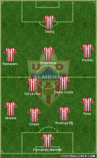 U.D. Almería S.A.D. football formation