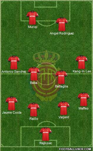 R.C.D. Mallorca S.A.D. 4-1-2-3 football formation