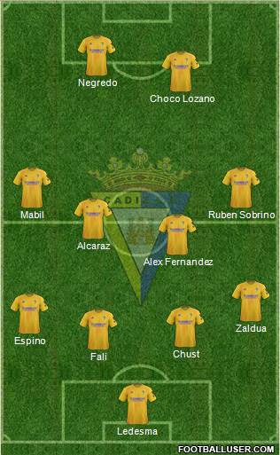 Cádiz C.F., S.A.D. football formation