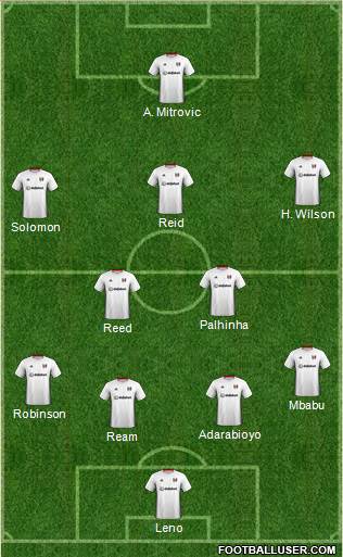 Fulham Formation 2022