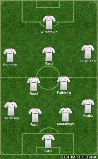 Fulham 3-4-3 football formation