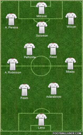 Fulham Formation 2022