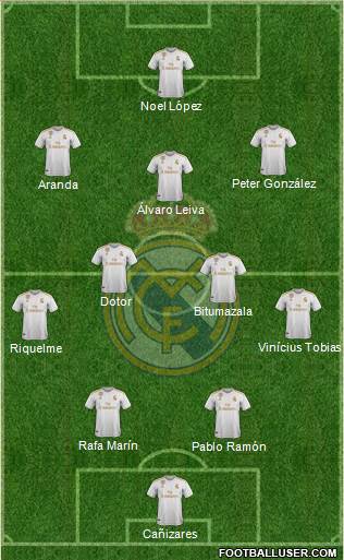 R. Madrid Castilla 4-2-3-1 football formation