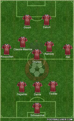 OGC Nice Côte d'Azur football formation