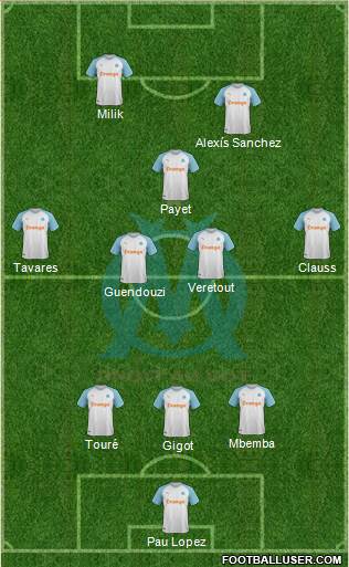 Olympique de Marseille football formation