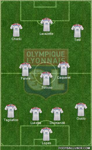 Olympique Lyonnais football formation