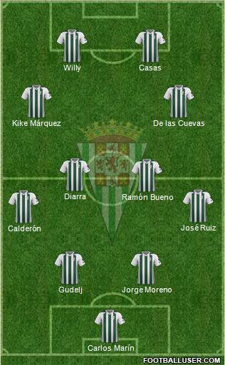 Córdoba C.F., S.A.D. football formation