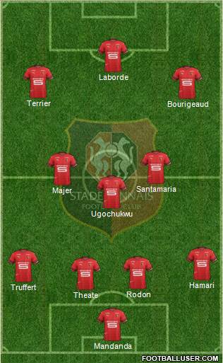 Stade Rennais Football Club Formation 2022