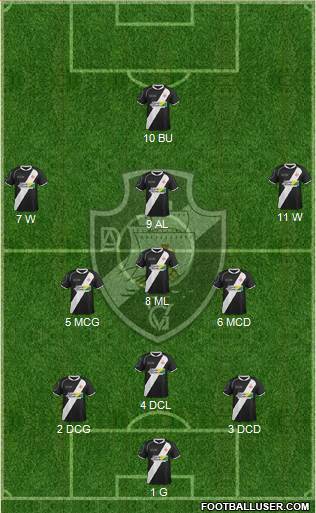 AD Vasco da Gama Formation 2022