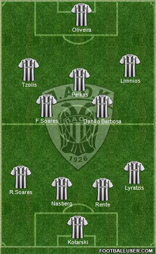 AS PAOK Salonika football formation