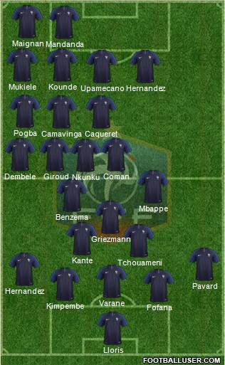 France Formation 2022