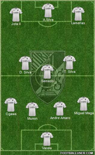 Vitória Sport Club Formation 2022