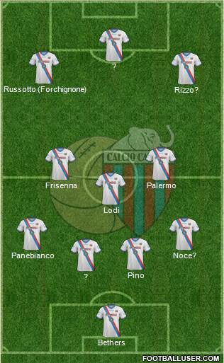 Catania football formation