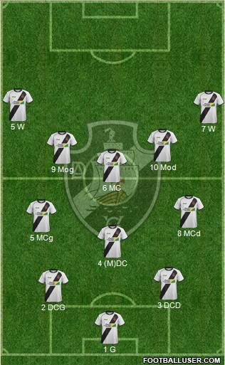 AD Vasco da Gama Formation 2022