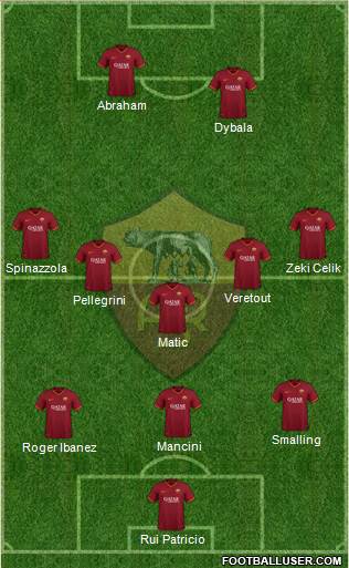 AS Roma Formation 2022