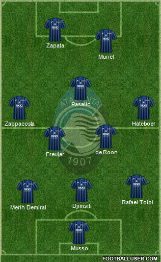 Atalanta football formation