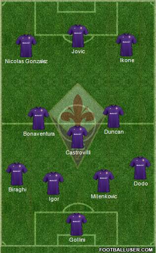 Fiorentina football formation