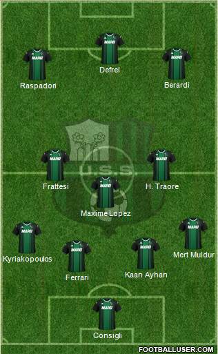 Sassuolo 3-5-2 football formation