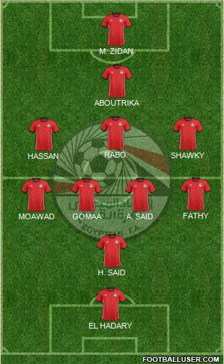 Egypt 5-4-1 football formation