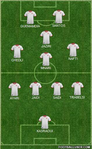 Tunisia football formation