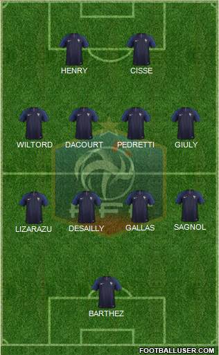France Formation 2022