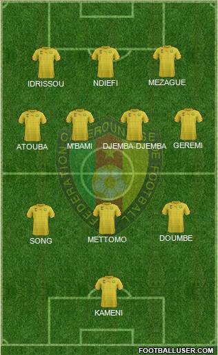 Cameroon football formation