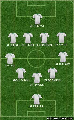 Saudi Arabia 5-4-1 football formation