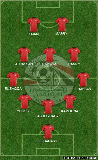 Egypt 5-4-1 football formation