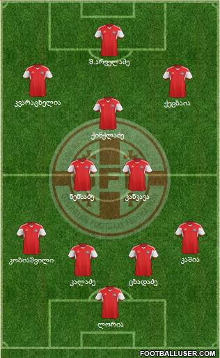 Georgia 4-2-3-1 football formation