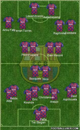 F.C. Barcelona Formation 2022