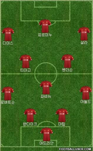 Liverpool Formation 2022