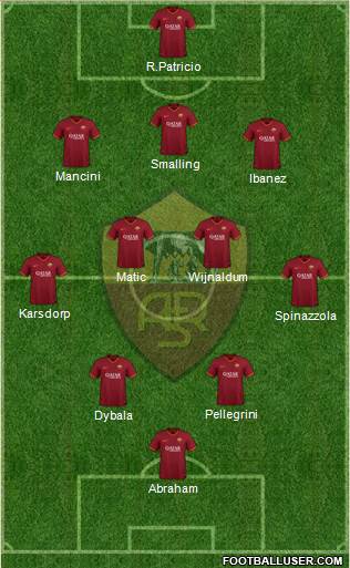 AS Roma Formation 2022