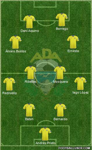 A.D. Alcorcón football formation