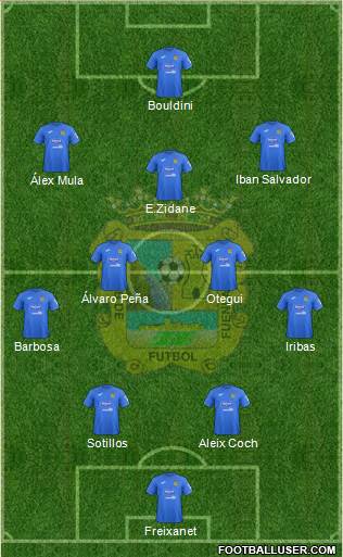 C.F. Fuenlabrada Formation 2022