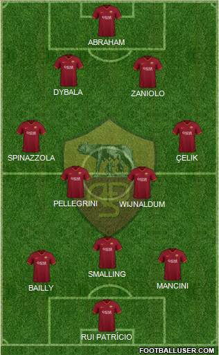 AS Roma Formation 2022