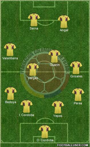 Colombia Formation 2022