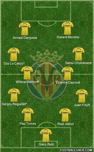 Villarreal C.F., S.A.D. Formation 2022