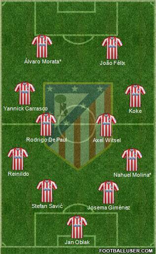 C. Atlético Madrid S.A.D. Formation 2022