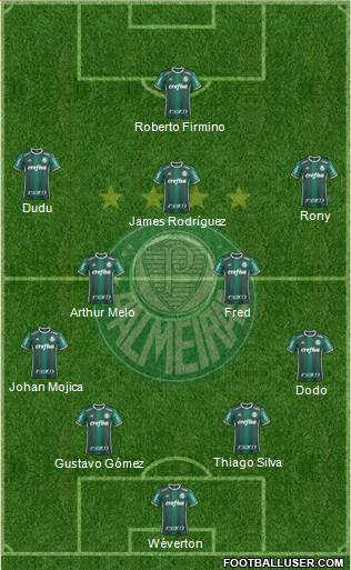 SE Palmeiras football formation