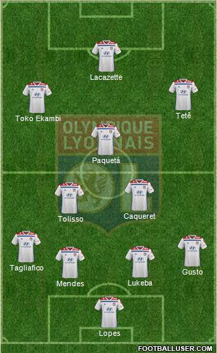 Olympique Lyonnais Formation 2022