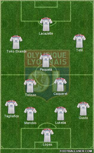 Olympique Lyonnais football formation