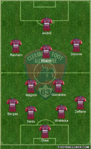 Clermont Foot Auvergne 63 Formation 2022