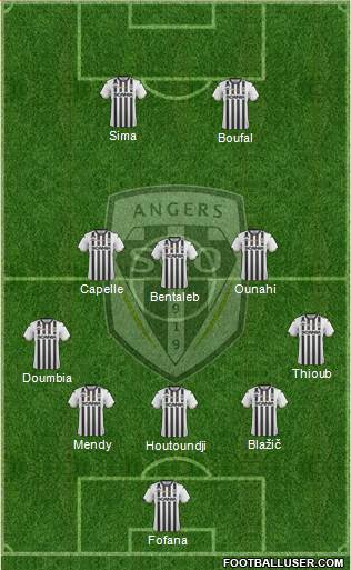 Angers SCO Formation 2022