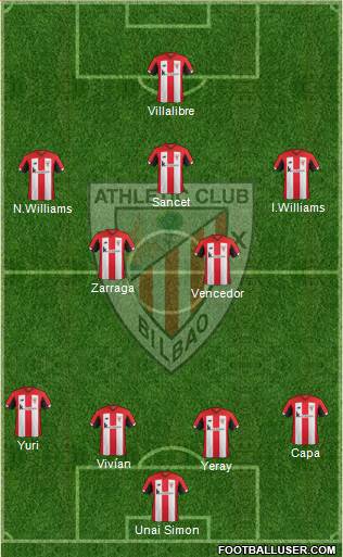 Athletic Club 4-2-3-1 football formation