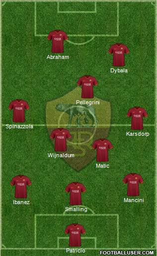 AS Roma Formation 2022