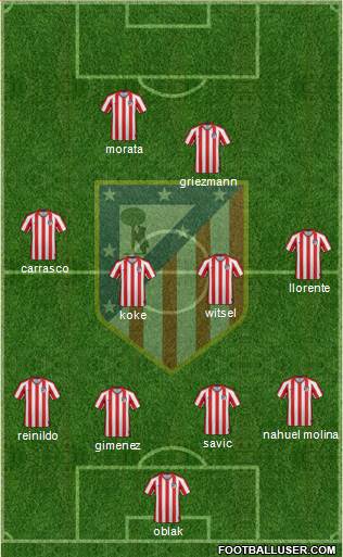 Atlético Madrid B football formation